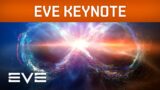 EVE Online | EVE Fanfest 2023 – EVE Keynote