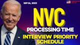 NVC Visa Processing Times Sep 26 2023 | NVC Backlog Report 2023, Case Processing 2023