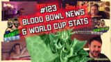 The Bonehead Podcast #123 – World Cup Team Stats & Blood Bowl News