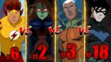 Who's the Most Powerful Hero in Young Justice? | Ranking All 42 Heroes From Weakest to Strongest!
