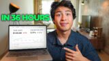 I Tried Dropshipping For 36 Hours (With a Viral Tiktok Product)