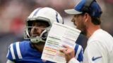 Indianapolis Colts – Gardner Minshew “too smart to lose!” Healthy Colts? IU hopes for historic upset