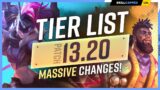 NEW TIER LIST for PATCH 13.20 – MASSIVE CHANGES!