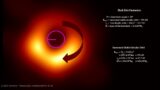 Classroom Aid – First Ever Black Hole Image