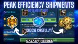 Finding the Best Value for All Shipment Currencies – Shipment Farming and Mod Evaluation Guide