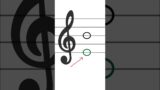 Identify numbered interval in music theory  #music #trebleclef #piano #shorts #rhythm #musiclessons