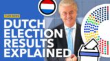 The Netherlands' Election Explained: How the Right Won