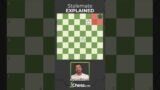 What Is Stalemate In Chess?