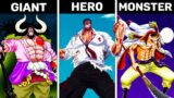 9 Characters With Monstrous Physical Strength In One Piece