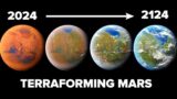 Can Humanity Terraform MARS And VENUS To Make It Earth-Like?