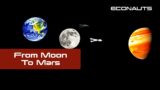 Econauts: From Moon To Mars