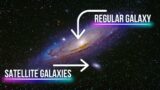 How many Galaxies Orbit Around The Milky Way?