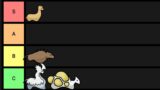 Ranking Every Animal in Rimworld