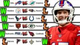 100% Accurate Week 18 NFL Predictions!