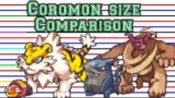 Coromon size Comparison