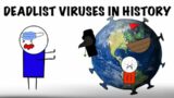 Deadliest Viruses in History That ALMOST Killed Humanity