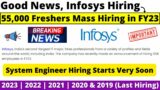 Infosys 55,000 Freshers Last* Bulk Hiring in FY23 | Breaking News | System Engineer 2023-2019 Hiring