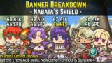 Nabata Altina, Juno, Tormod, & Harmonic Igrene/Louise | Banner Breakdown: Nabata's Shield