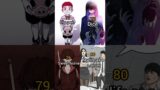 Top 100 manhwa of all time #manhwa  #manhwarecommendation  #manhwarecommendation