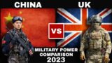 UK vs China Military Power Comparison 2023-24 | China against UK 2023-24 |