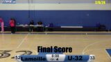 2/6/24-Lamoille @ U-32 Girls Basketball