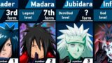 All Forms of Madara Uchiha | Naruto: Shippuden