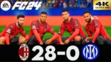 FIFA 24 – What Happen If Ronaldo Messi Neymar And Mbappe Play Together On AC Milan