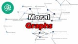 Moral Graphs: Interview with OpenAI Grant Winners! Meaning Alignment Institute: Aligning Humanity!