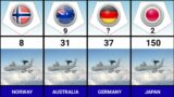 Special Mission Aircraft by Country | Military Power Rank 2023