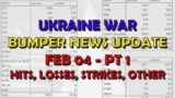 Ukraine War Update NEWS (20240204a): Pt 1 – Overnight & Other News