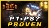 Is Solo Farming Better than P8 Chaos for Godly Drops? For Average Joe – Diablo 2 Resurrected