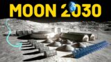NASA's Moon base plan by 2030 – Explained !