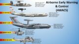 Top 10 Airborne Early Warning & Control System (AWACS/AEW&C) Aircraft