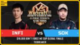 WC3 – [ORC] Infi vs Sok [HU] – Tiebreaker – $18,000 Don't Force Me Cup Global Finals