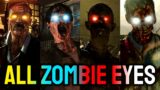 Call of Duty Zombies: ALL ZOMBIE EYE COLOURS Explained!