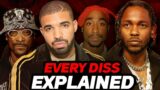 Drakes "Taylor Made Freestyle" Diss ACTUALLY Explained