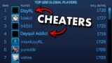 For the first time in 9 years, there are cheaters in Rocket League…