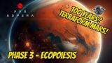 Green Mars: The Dawn of Ecopoiesis