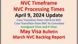 NVC Processing Times As of April 9, 2024 | May Visa Bulletin | March NVC Backlog Report