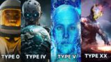 The Kardashev Scale: From Type 0 To Type XX Civilizations