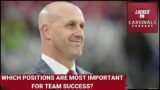 Which Position is Most Important For Team Growth and Success?