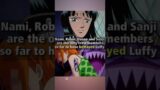 "Betrayed Bonds: Luffy's Crew in Crisis"? one piece facts #anime #zoro #manga #onepiece #wallerman