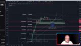 ROCKY on BASE CHAIN ROCKY Coin Price Prediction and Technical Analysis Today 2024