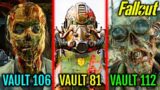 18 Most Disturbing & Terrifying Fallout Vaults: A Chilling Look at Humanity's Dystopian Experiments