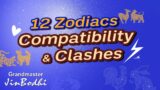 [English Version] 12 Zodiacs: Compatibility and Clashes