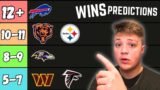 Predicting Every NFL Teams Win Totals in 2024