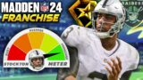 Stockton is Heating Up! Has He Taken the Final Step? – Madden 24 Franchise Rebuild [Year 4] – Ep.33
