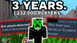 What It's Like to Own a Minecraft Server with 232,000 PLAYERS…