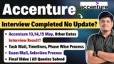 Accenture Exam, Interview Result All Updates | Interview Completed No Update |Task Mail, Candidature