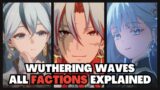 All Wuthering Waves Factions Explained | Wuthering Waves Lore